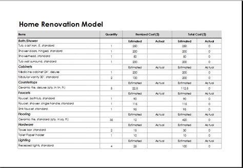 home renovation model template | House renovation projects, Project management templates ...