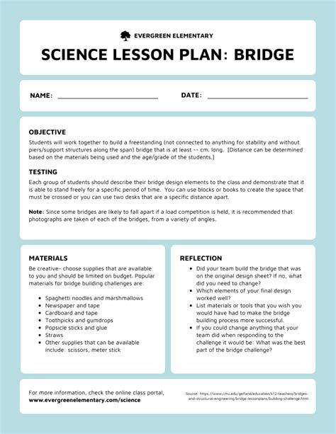 Lesson Plan Template For Online Courses