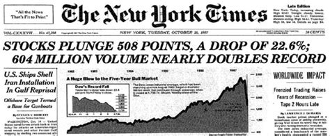 Black Monday - the Stock Market Crash of 1987 - NYT