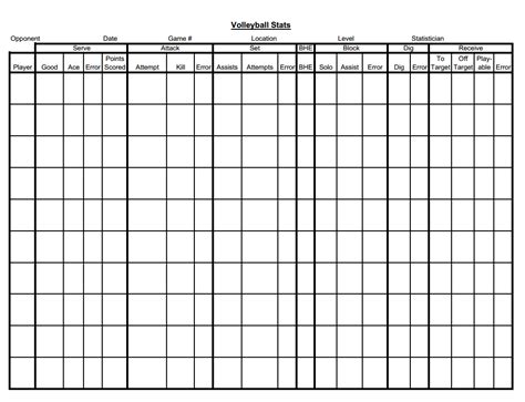 Free Volleyball Stats Sheets — Get The Pancake | A Website For - Printable Volleyball Stat ...