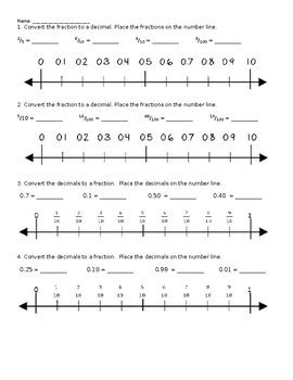 Decimal & Fraction Numberlines by aroMATHerapy Teaching | TpT