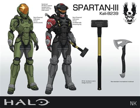 Kali-B239 SPARTAN-III SPI Armor by TheGraffitiSoul on DeviantArt