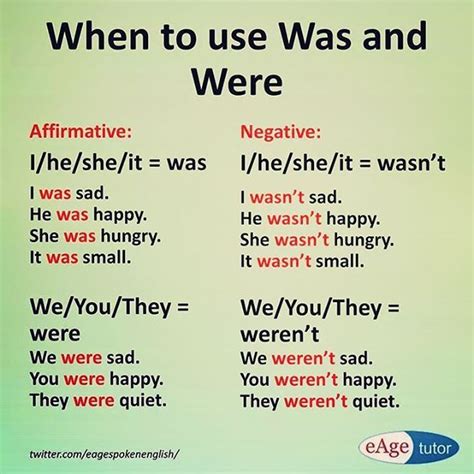 eAge Spoken English on Instagram: “When to use was and were? Common mistakes in tenses. #was # ...