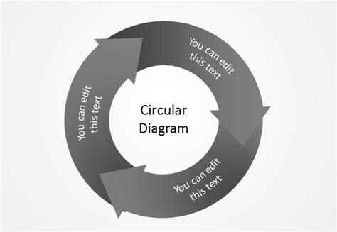 Free Circular Diagram for PowerPoint with 3 Steps