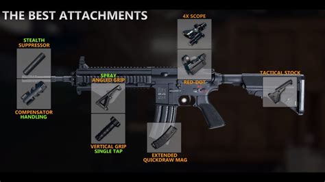 Best Attachments For M416 :: PUBG MOBILE - YouTube