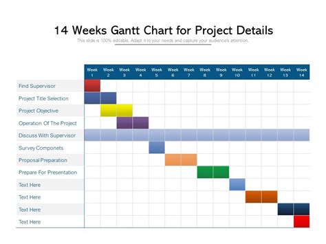 14 Weeks Gantt Chart For Project Details | Templates PowerPoint Slides | PPT Presentation ...