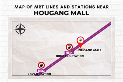 How to get to Hougang Mall by MRT? - COMPLETE GUIDE