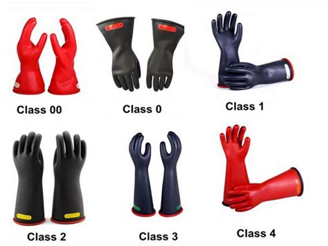 Use method and precautions of insulating gloves - Knowledge - Xi'an ...