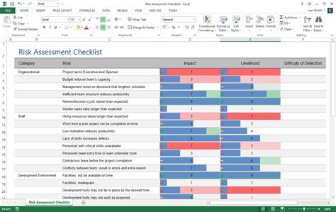 Risk Management Plan Templates – Templates, Forms, Checklists for MS ...