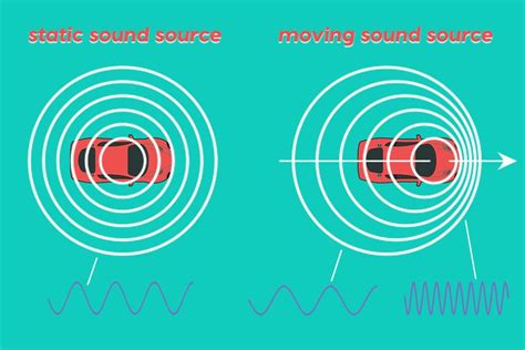 How radar works? - Electrical e-Library.com