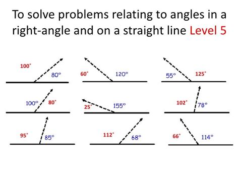 Angles in a right angle and straight line