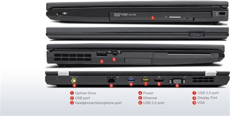 Lenovo ThinkPad T420s | PC | Internet Zone