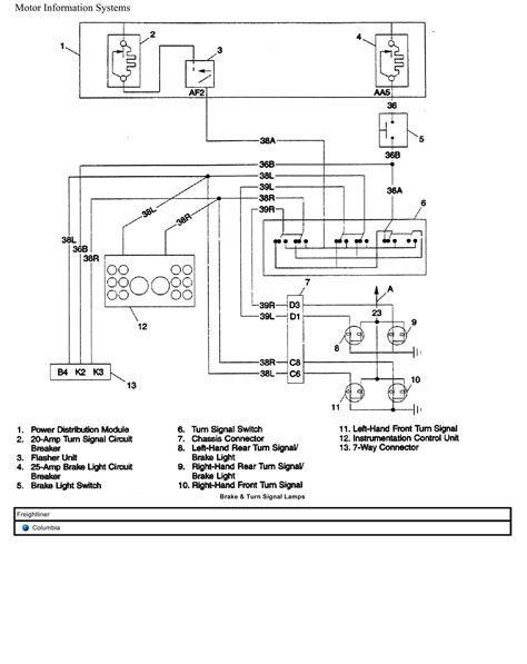 Freightliner Truck Columbia Wiring Diagrams