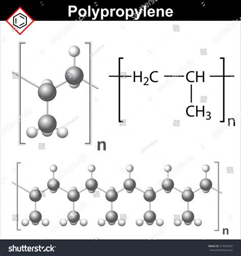 81 Polypropylene Structure Stock Vectors and Vector Art | Shutterstock