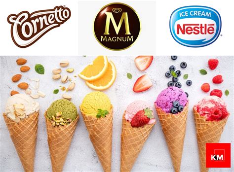 Best Ice Cream Brands In The World Sale Shopping, Save 69% | jlcatj.gob.mx