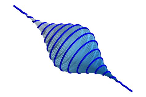 Plotting Laser Pulses | Qijing Zheng