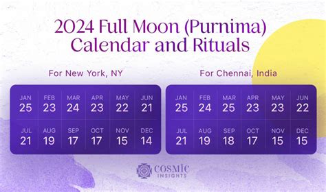 2024 Full Moon (Purnima) Calendar and Rituals - Cosmic Insights