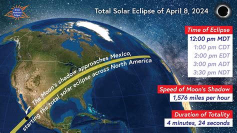 2024 Lunar Eclipse Dates - Berty Chandra