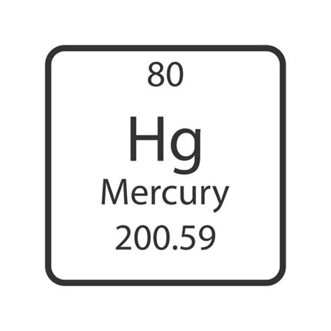 Electron Configuration Of Mercury Illustrations, Royalty-Free Vector ...