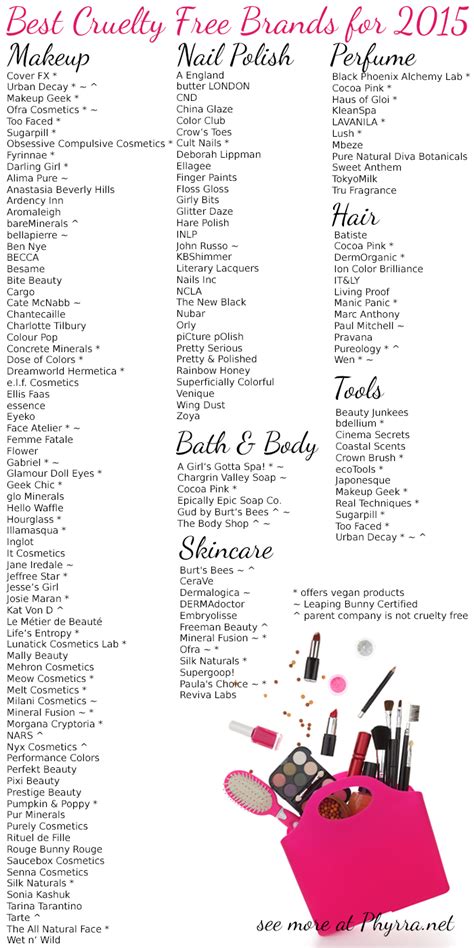 Cruelty-Free Makeup Brands List - Find out if your makeup is CF ...