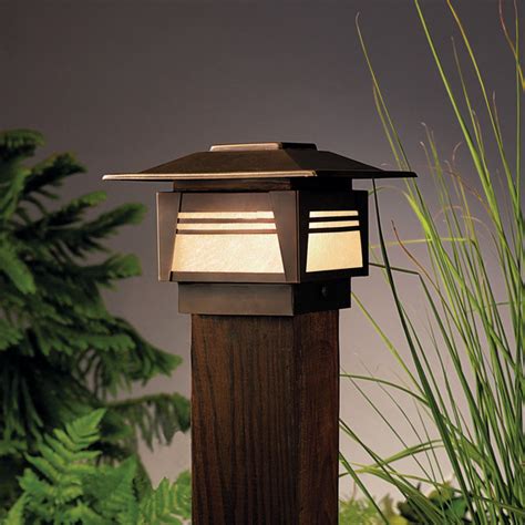 Protect your garden with Japanese outdoor lighting | Warisan Lighting