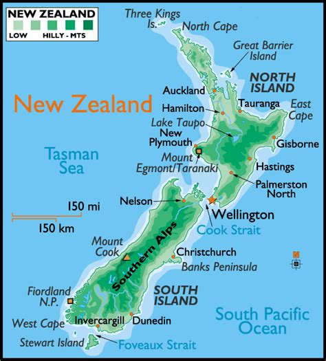 Geography and Environment - New Zealand