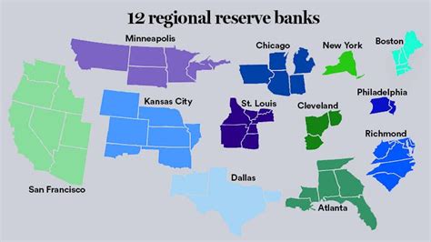 What Is The Federal Reserve? A Guide To The World's Most Powerful ...