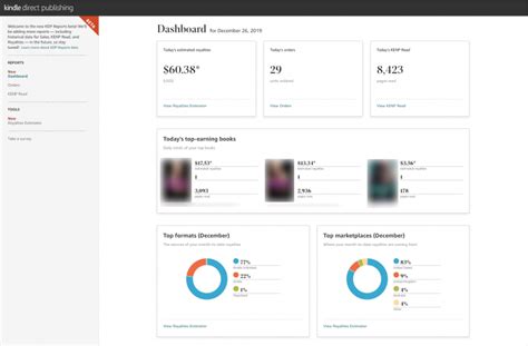 Amazon KDP Sales Report Dashboard Explained (2020) - Publishwide