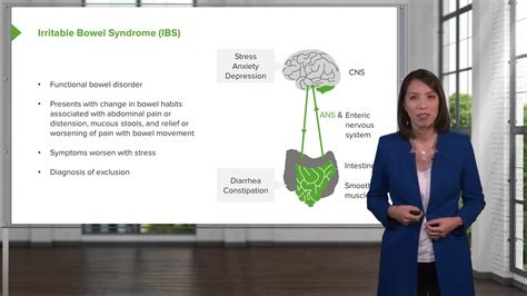 Approach to Patients with GI Symptoms – Internal Medicine Online Course | Lecturio