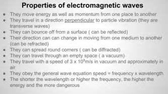 ELECTROMAGNETIC WAVES - properties and uses | Teaching Resources