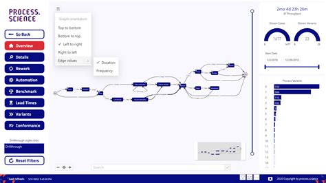 Power BI for process optimisation in your company - process.science