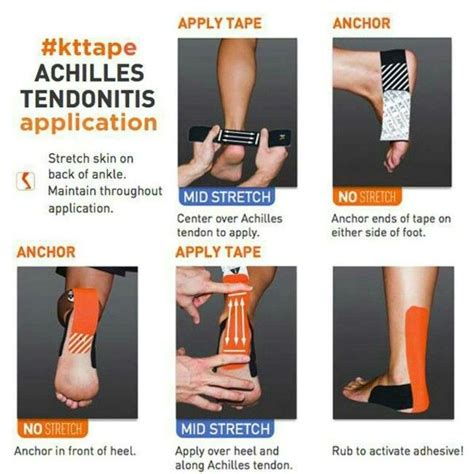 Achilles tendinitis Achilles Tendonitis Treatment, Tight Achilles ...