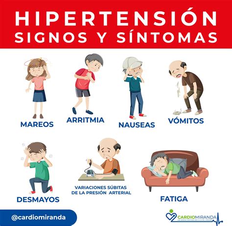 Cardiomiranda - ¿CÓMO SABER SI SUFRES DE HIPERTENSIÓN? La...