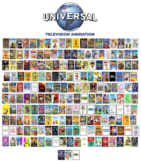 List of Universal Television Animation Shows by Slurpp291 on DeviantArt