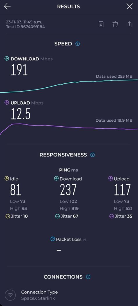 Starlink speedtest : r/Starlink