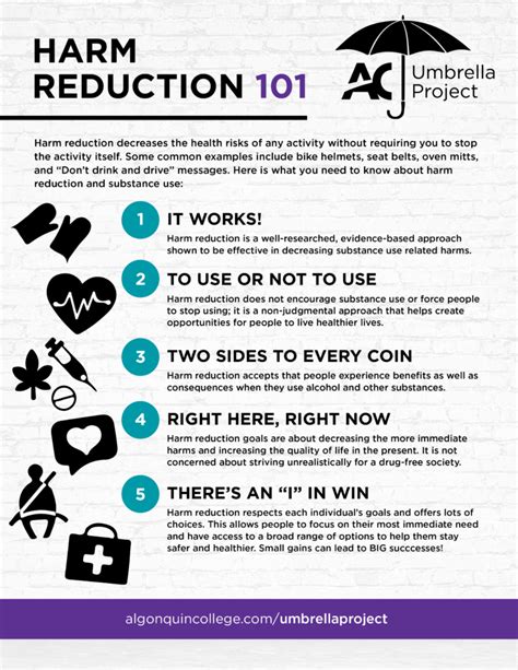 Harm Reduction as Best Practice | Umbrella Project