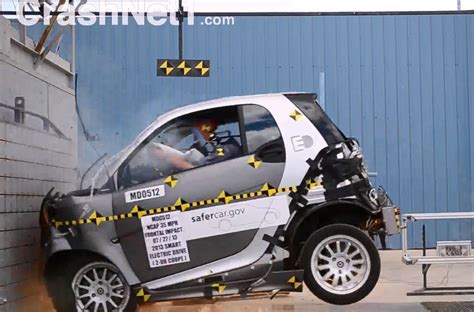 2013 Smart Electric Drive: 4 Stars Overall For Crash Safety From NHTSA