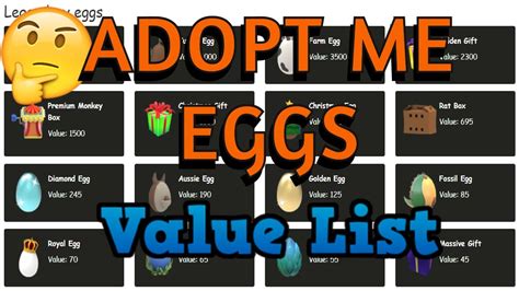 Eggs VALUE List In Adopt Me May 2022 | Roblox adopt me Eggs Value List ...