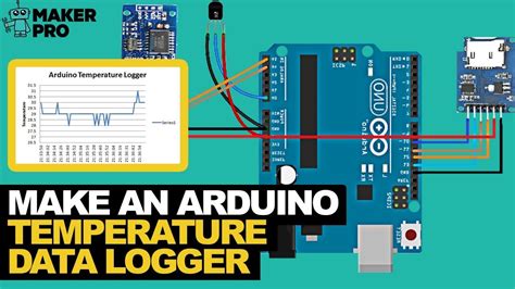 Arduino Temperature Data Logger Sd Card