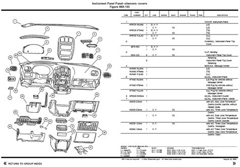 Chrysler Voyager Parts - Chrysler Voyager Accessories | Piratas