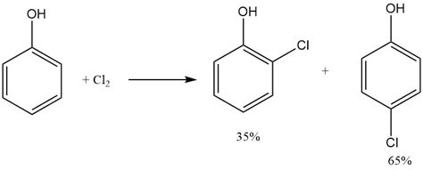 2-Chlorophenol: Properties, Production And Uses