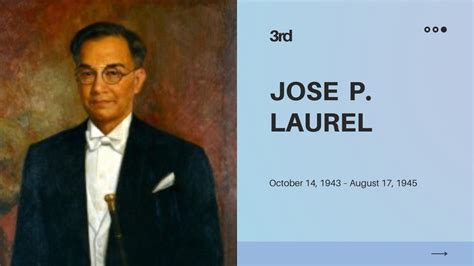 Complete List of Presidents of the Philippines - Achievements and ...