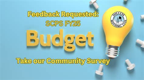 Community Survey: SCPS FY25 Budget Priorities | Somerset Intermediate School