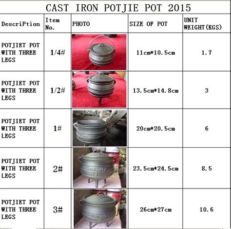 Size 25 Cast Iron Poitjie Pot - Buy Cast Iron Potjie Pot,3 Legs Casting ...