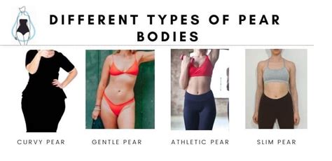 The Pear Body Shape: Ultimate Guide to Building a Wardrobe - Gabrielle Arruda
