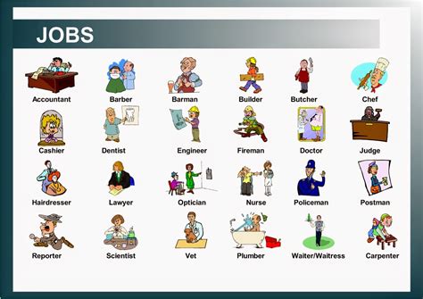 Englishmania: Jobs and occupations