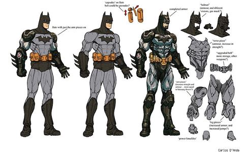 Unreleased Character Designs from ‘Batman: Arkham Asylum’ [Art]