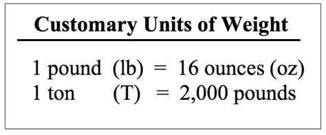 10 weight-capacity - FOURTH GRADE LEARNING RESOURCES