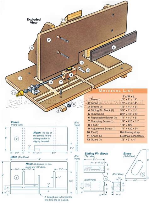 Adjustable Box Joint Jig • WoodArchivist