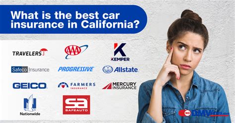 What is the best car insurance in California? | No DMV Lines